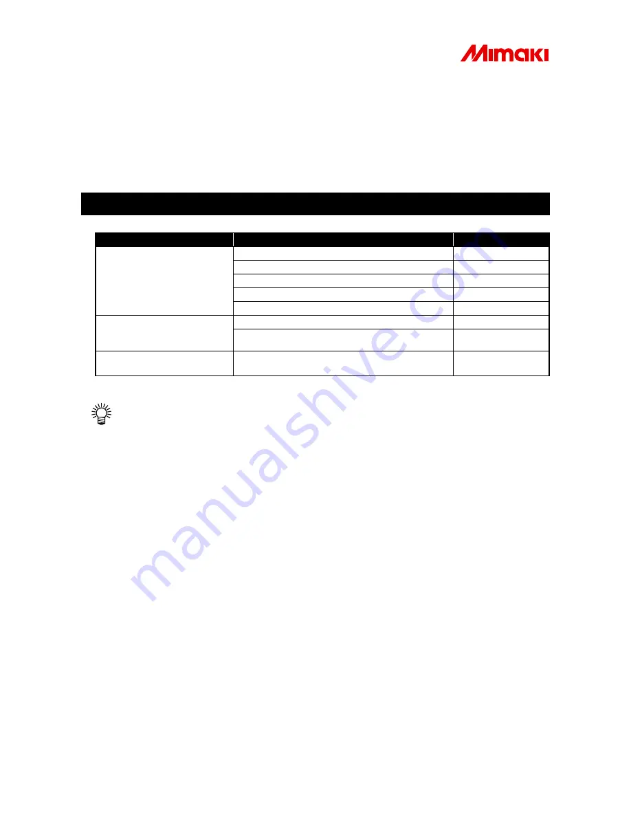 MIMAKI Tx400-1800B series Request For Daily Care Download Page 1