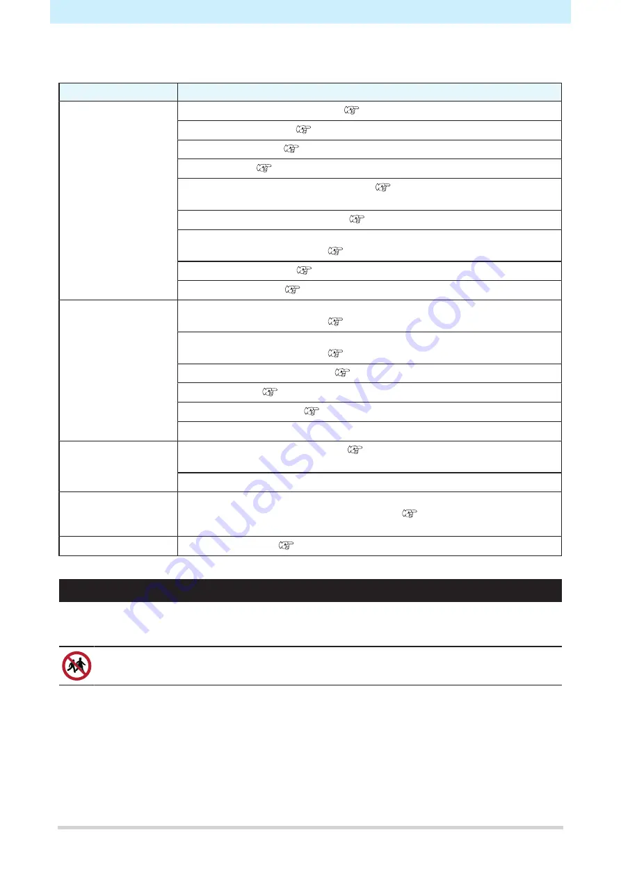 MIMAKI UCJV150 Скачать руководство пользователя страница 5