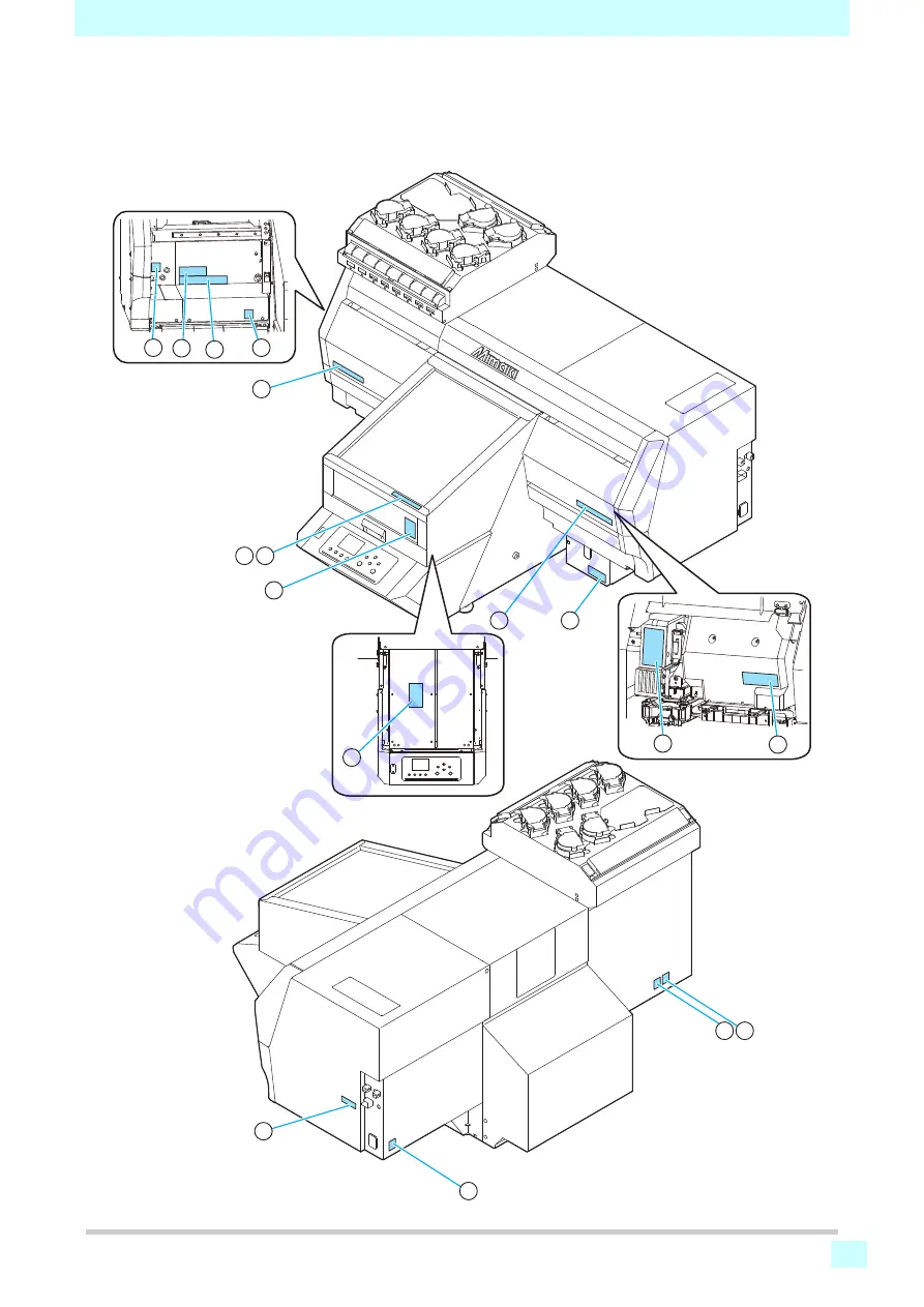 MIMAKI UJF-3042 MkII Manual Download Page 21