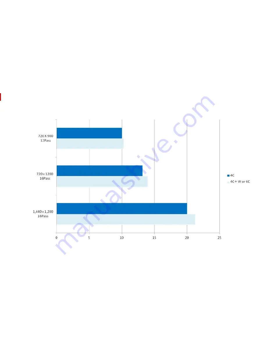 MIMAKI UJF-6042 MkII Скачать руководство пользователя страница 7