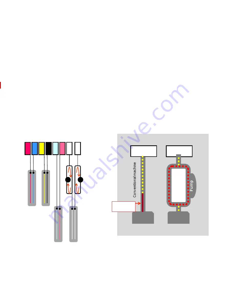 MIMAKI UJF-6042 MkII Product Manual Download Page 9