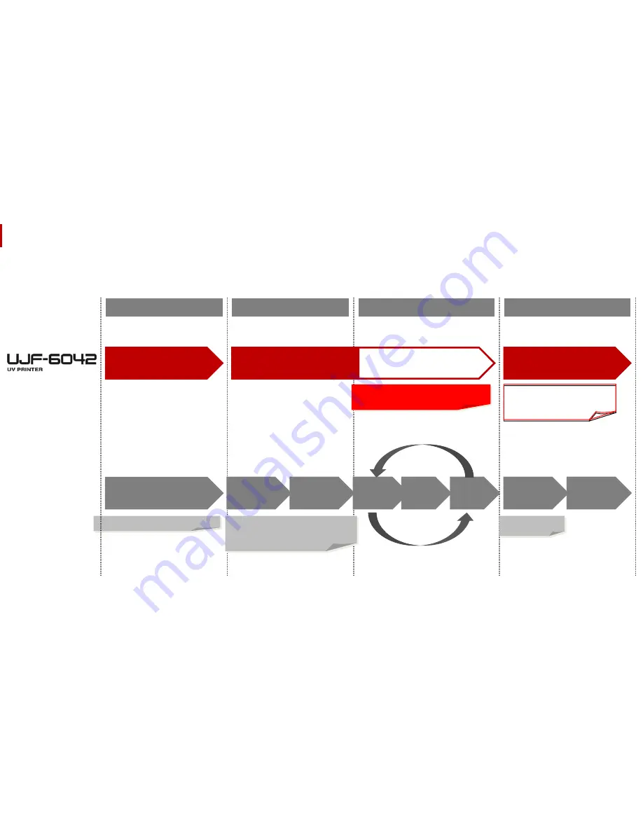 MIMAKI UJF-6042 MkII Скачать руководство пользователя страница 16