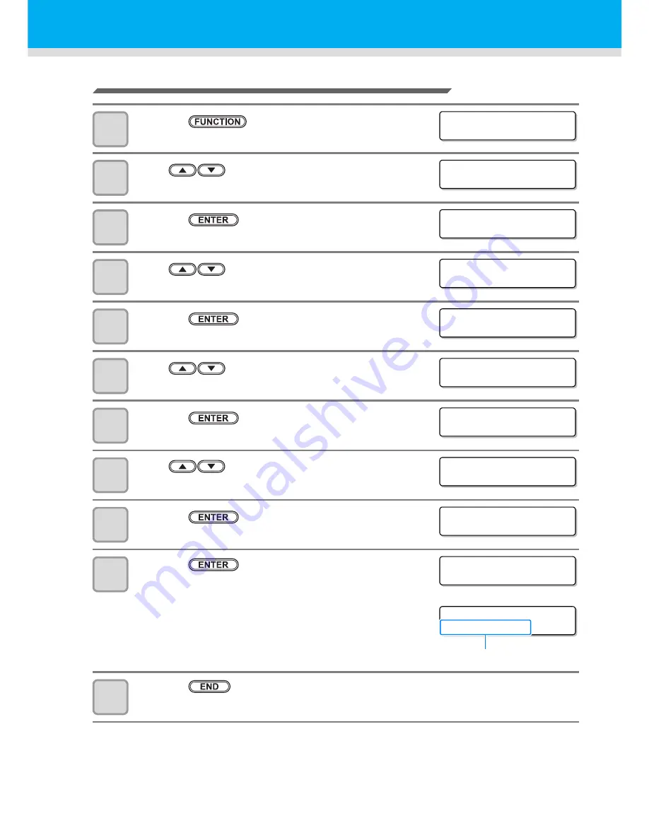 MIMAKI UJV500-160 Operation Manual Download Page 120