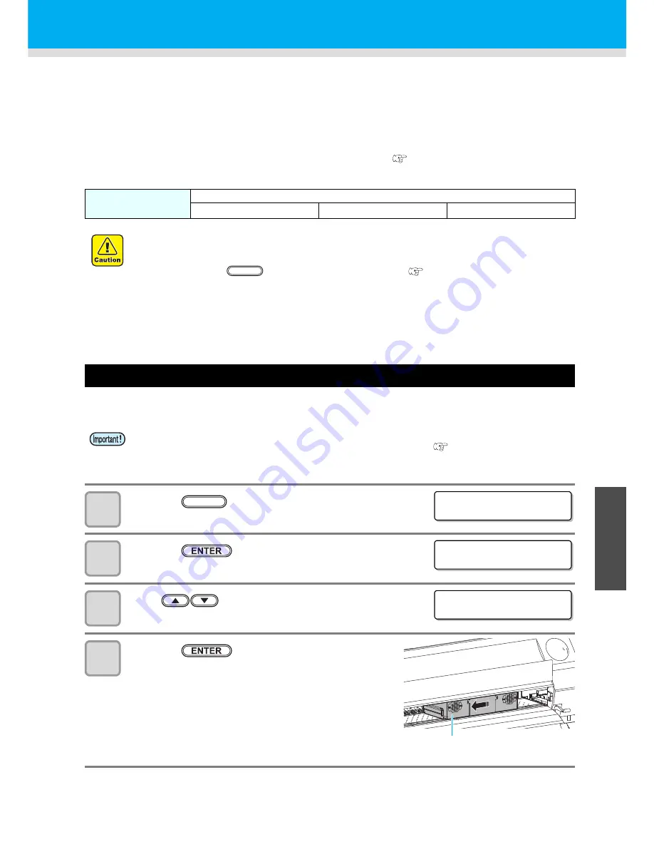 MIMAKI UJV500-160 Скачать руководство пользователя страница 135