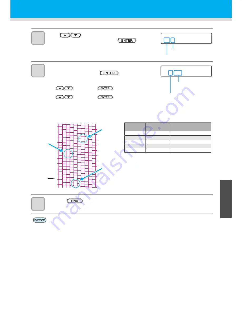 MIMAKI UJV500-160 Скачать руководство пользователя страница 153