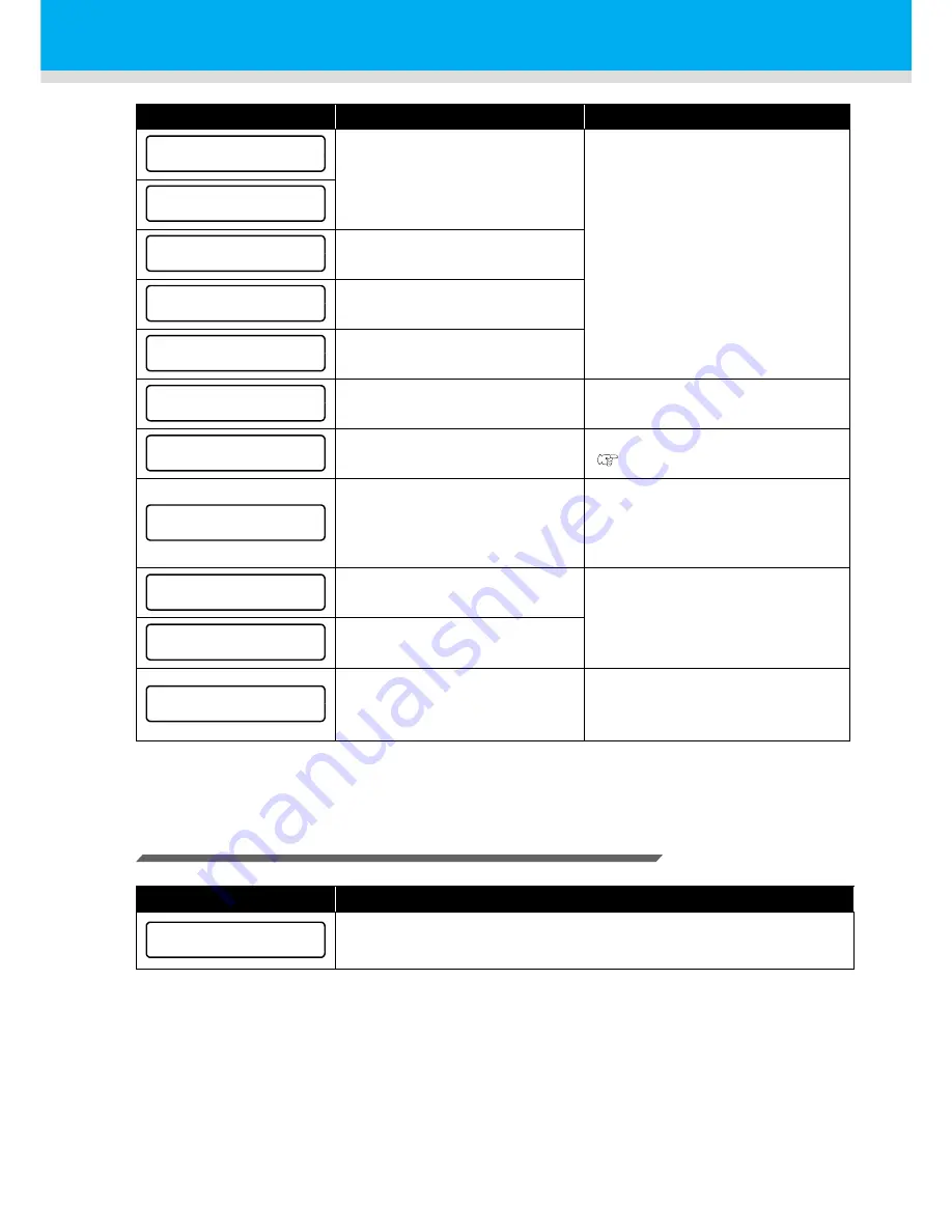 MIMAKI UJV500-160 Operation Manual Download Page 196