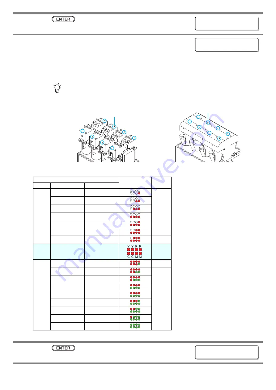 MIMAKI UJV500 Series Скачать руководство пользователя страница 2