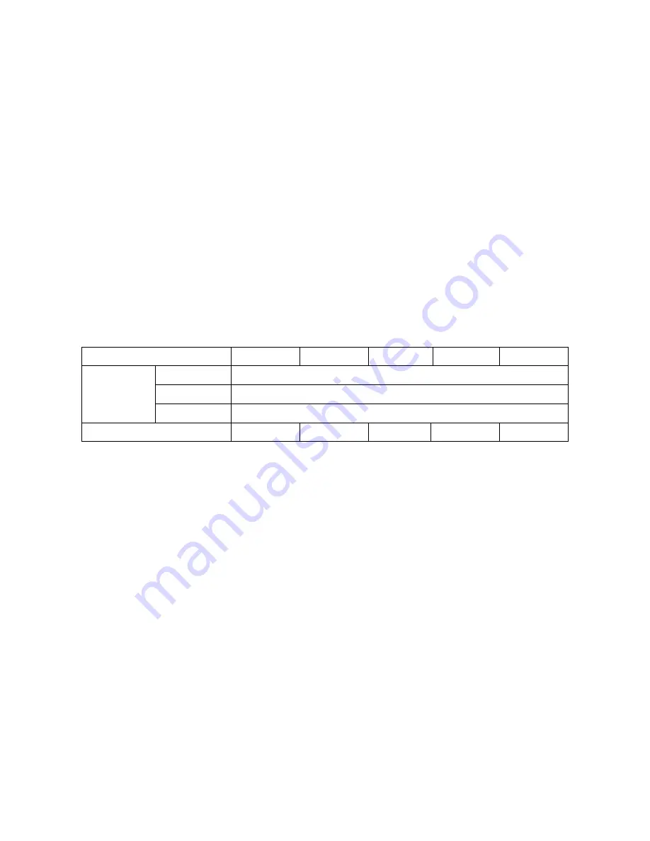 MIMO UM-760 User Manual Download Page 22