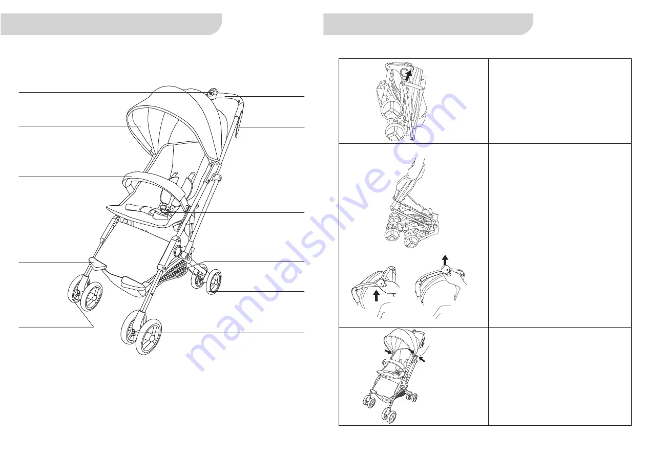 Mimosa CABIN CITY+ User Manual Download Page 3