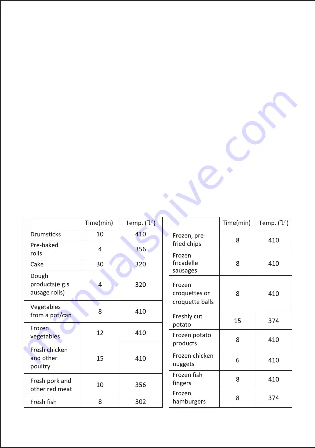 Minca EC22AA Operating Instructions Manual Download Page 6