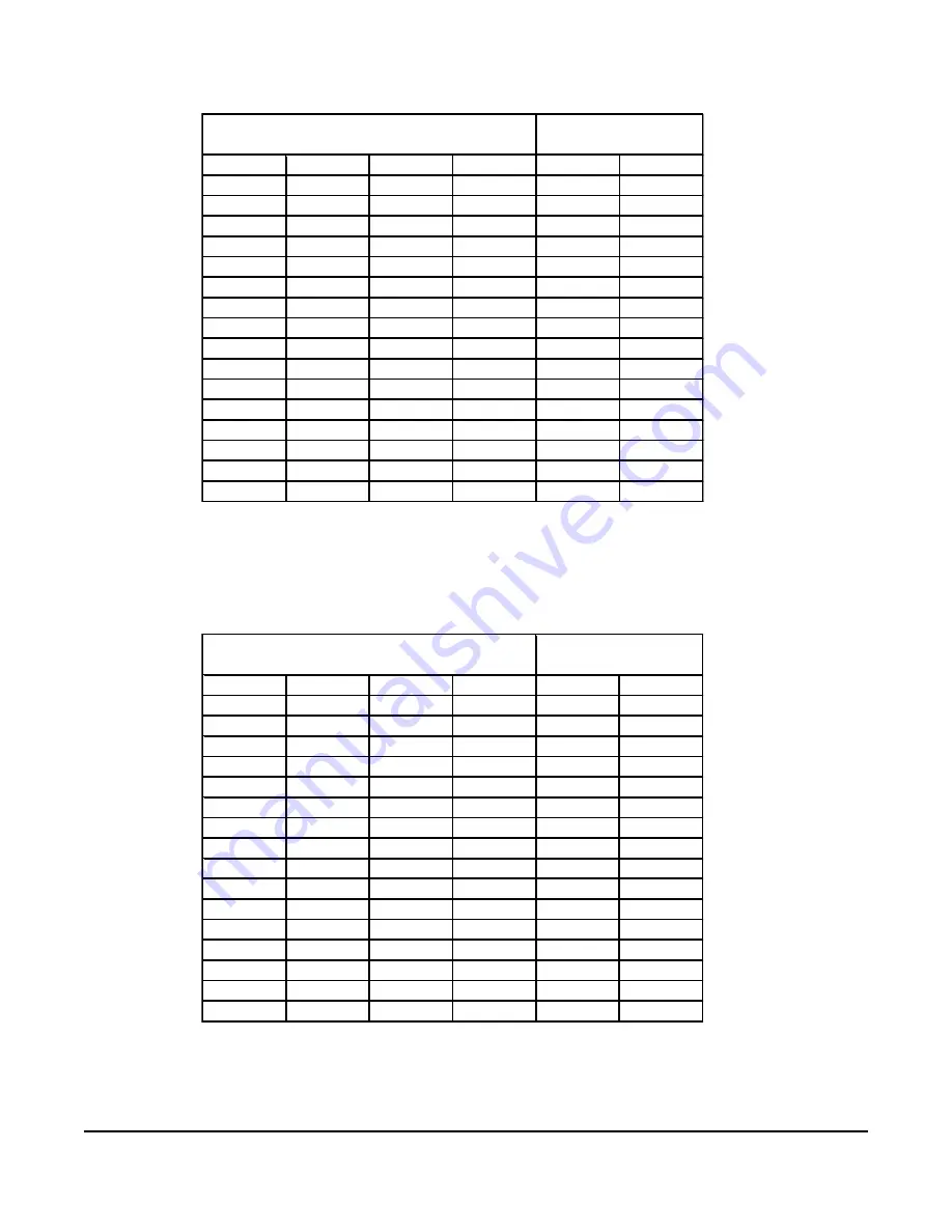 Minco TT859 Installation And Operating Instructions Manual Download Page 7