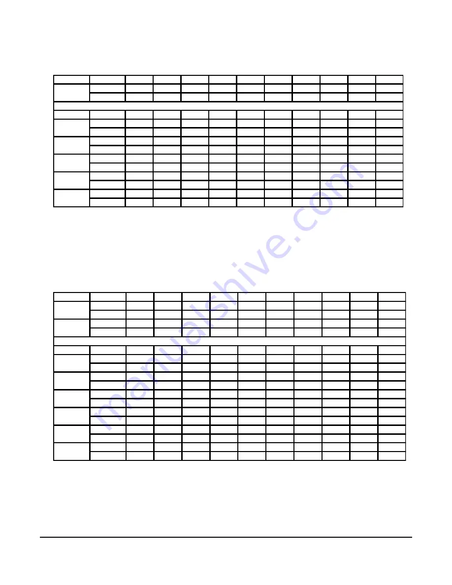 Minco TT859 Installation And Operating Instructions Manual Download Page 8