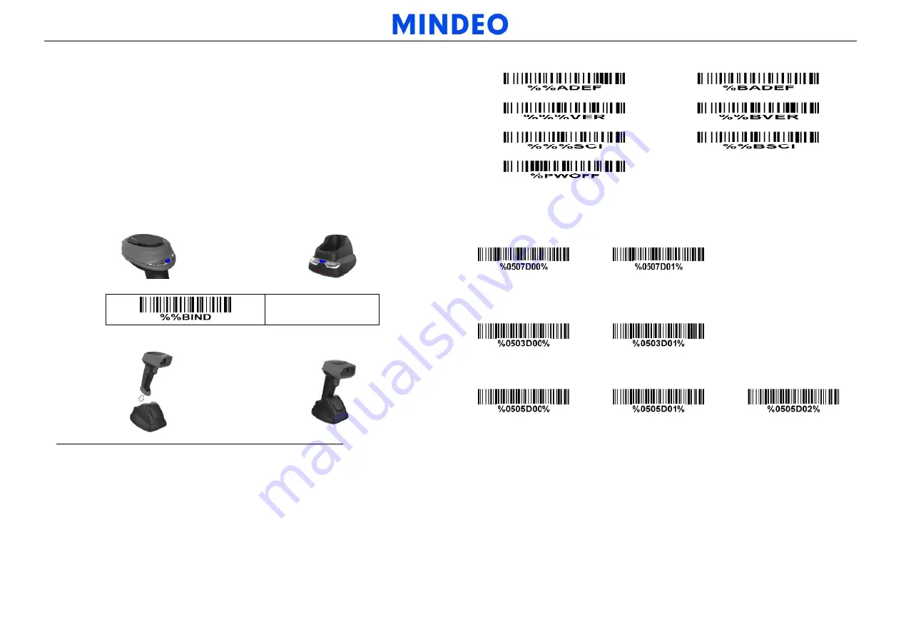 Mindeo CS2290 Quick Manual Download Page 2