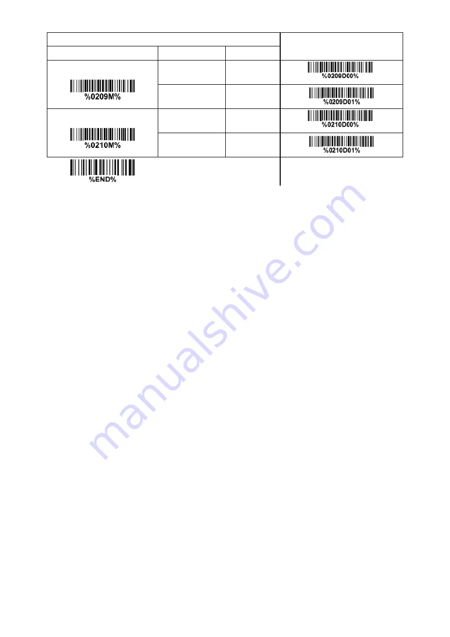 Mindeo CS7290-BT User Manual Download Page 33