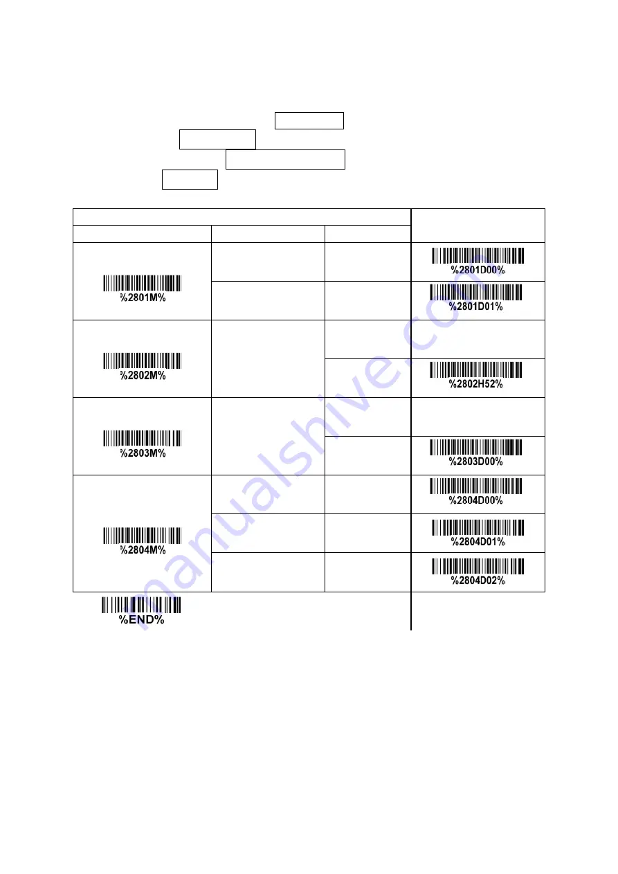 Mindeo FS390 User Manual Download Page 88