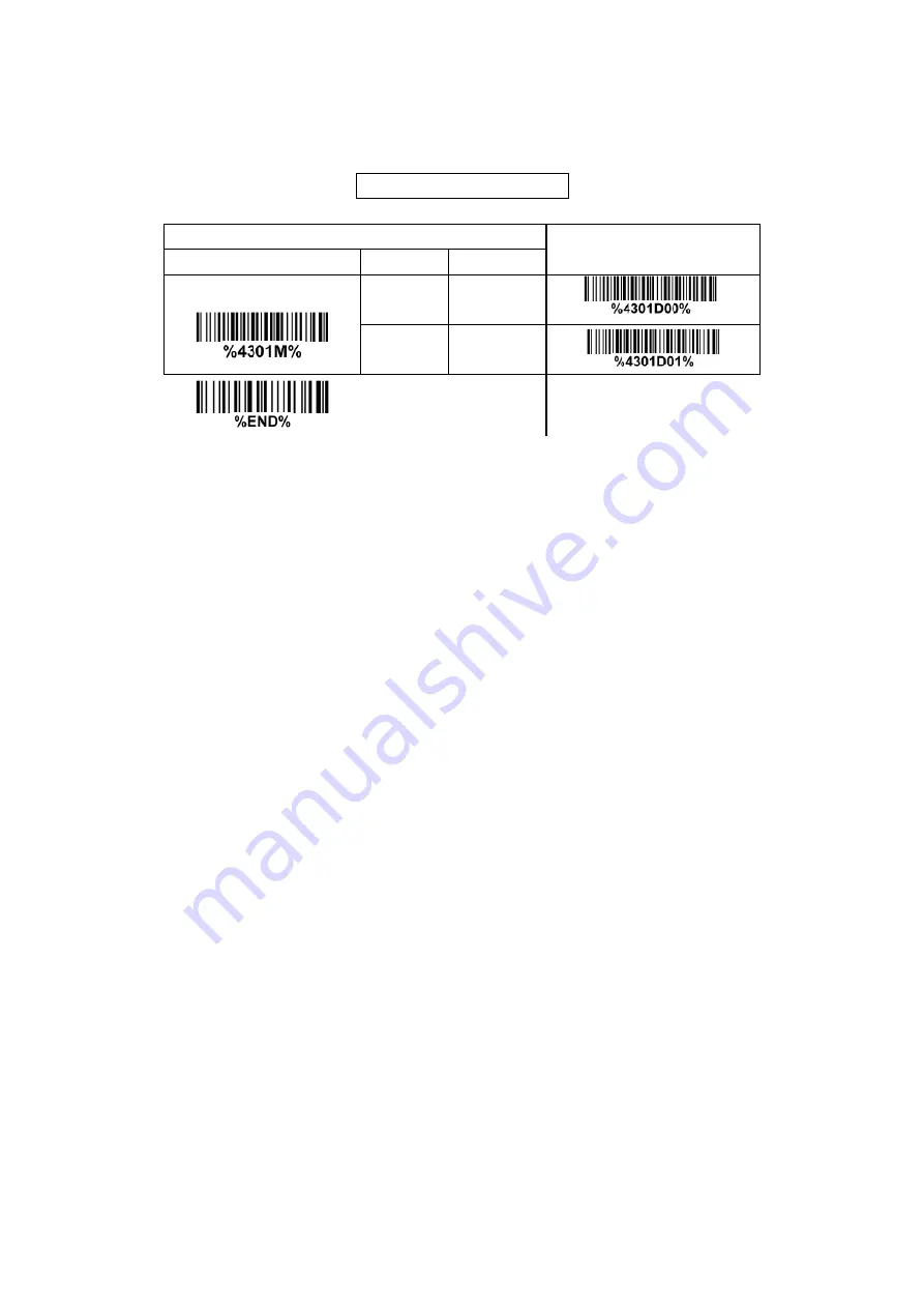 Mindeo MP8600 User Manual Download Page 84