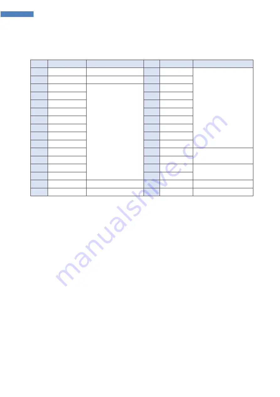 Mindman CK10 Series User Manual Download Page 12