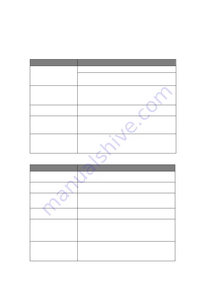 Mindray DC-25 Service Manual Download Page 160