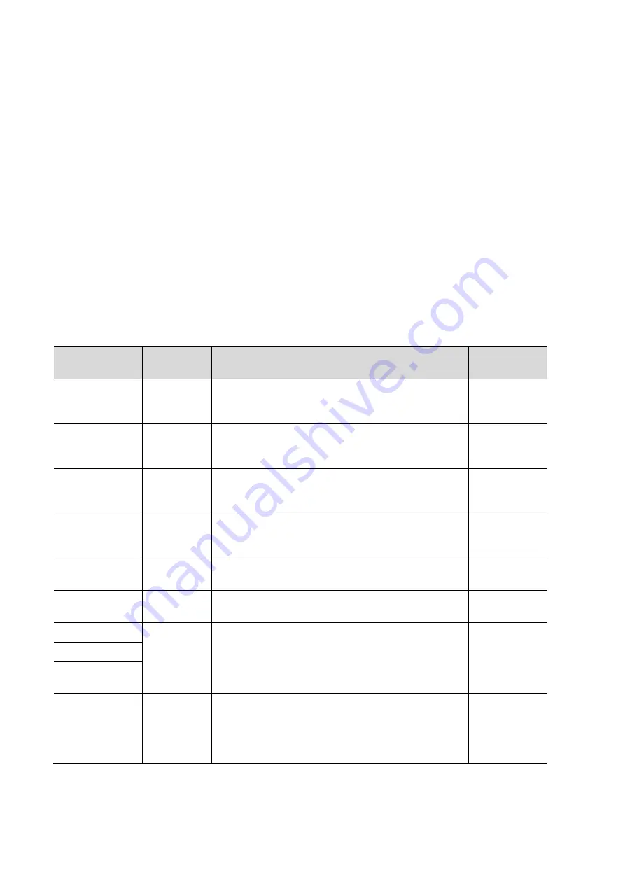 Mindray DP-8300 Operator'S Manual Download Page 22