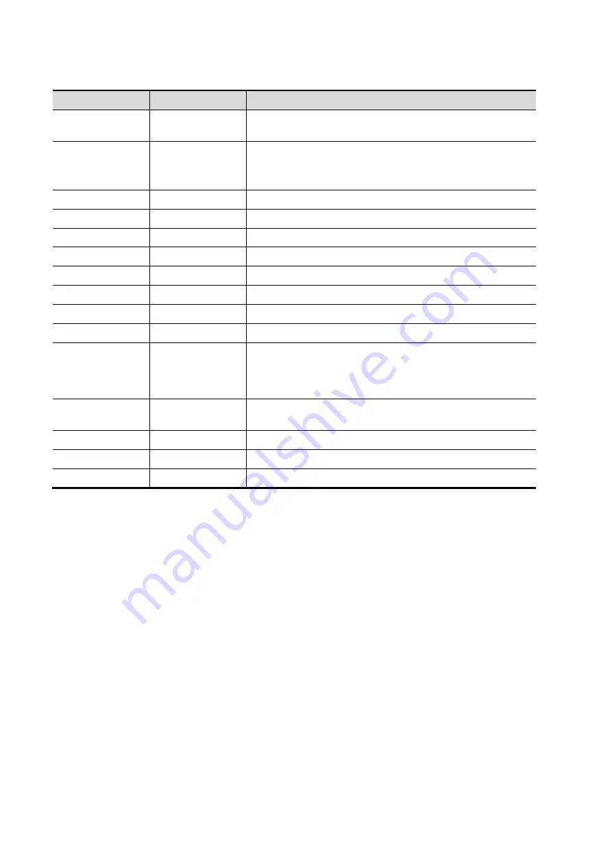 Mindray DP-8300 Operator'S Manual Download Page 80