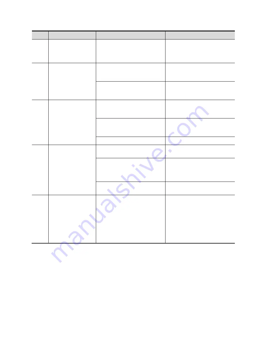 Mindray DP-8300 Operator'S Manual Download Page 85