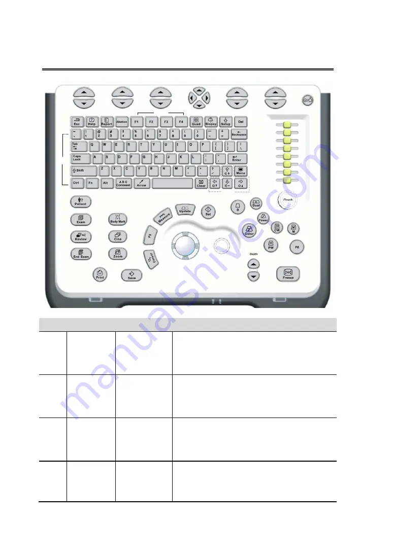 Mindray M7Vet Скачать руководство пользователя страница 6