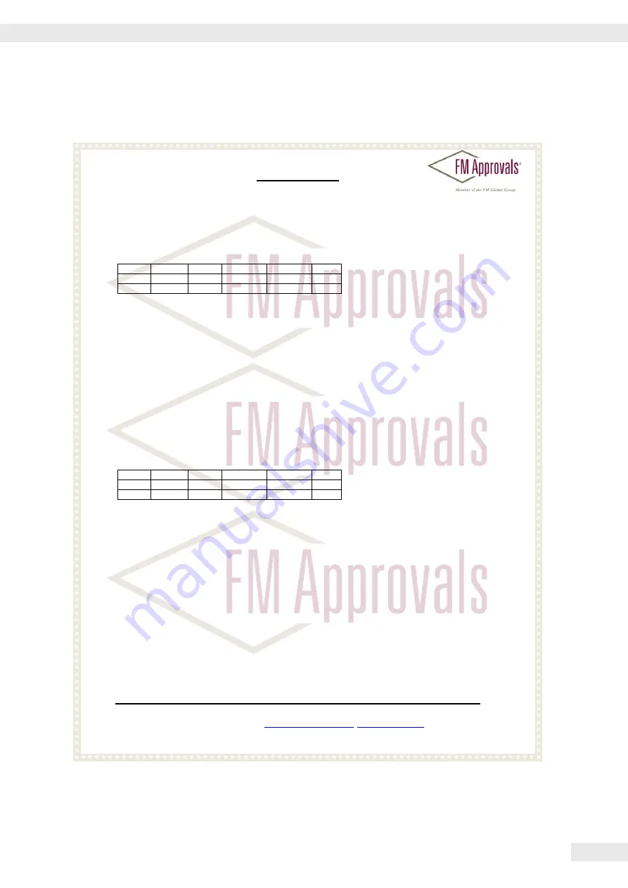 Minebea Intec Combics CAPXS U Series Operating Instructions Manual Download Page 13