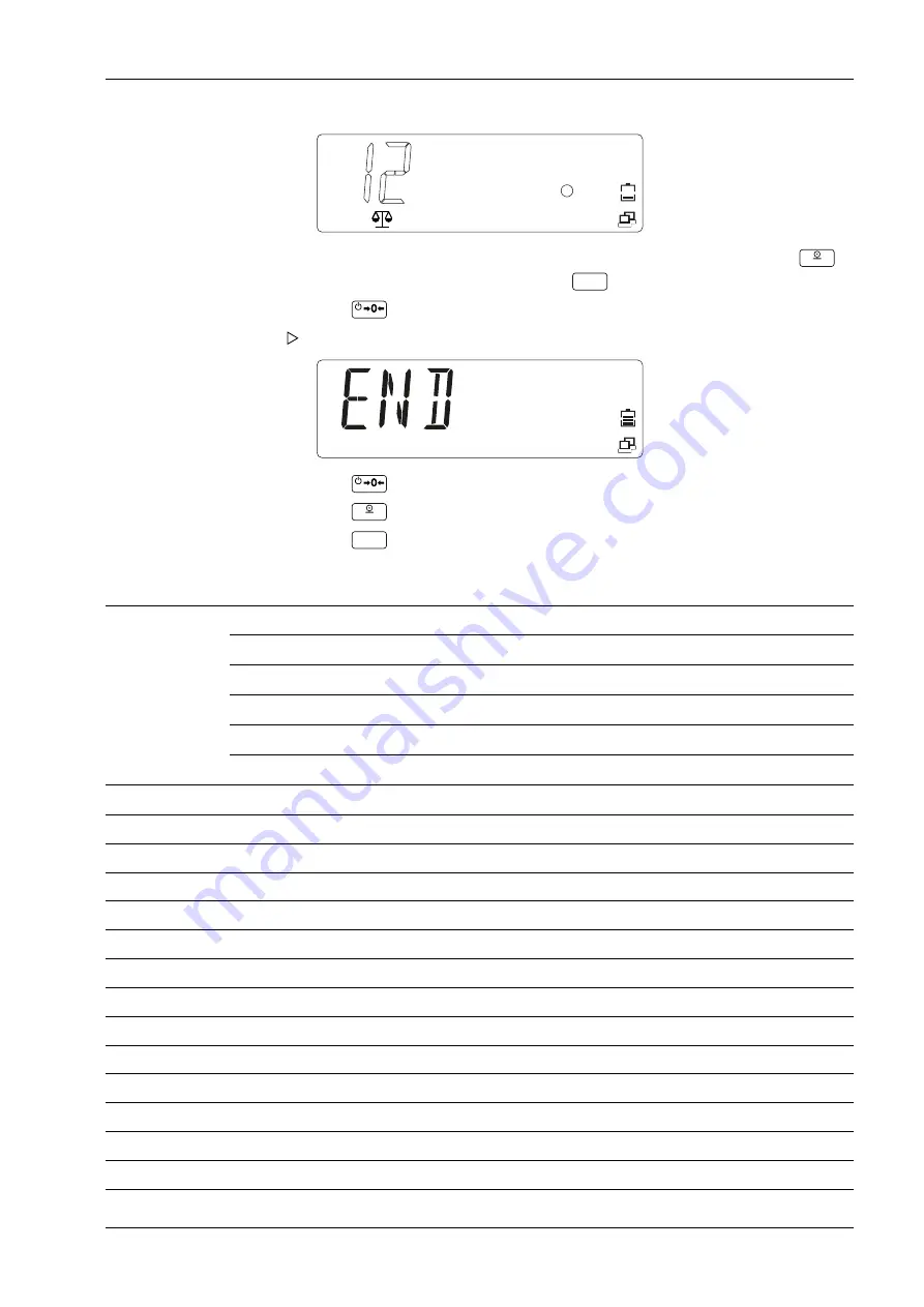 Minebea Intec Compact scale Puro Basic EF-P1 Operating Instructions Manual Download Page 38