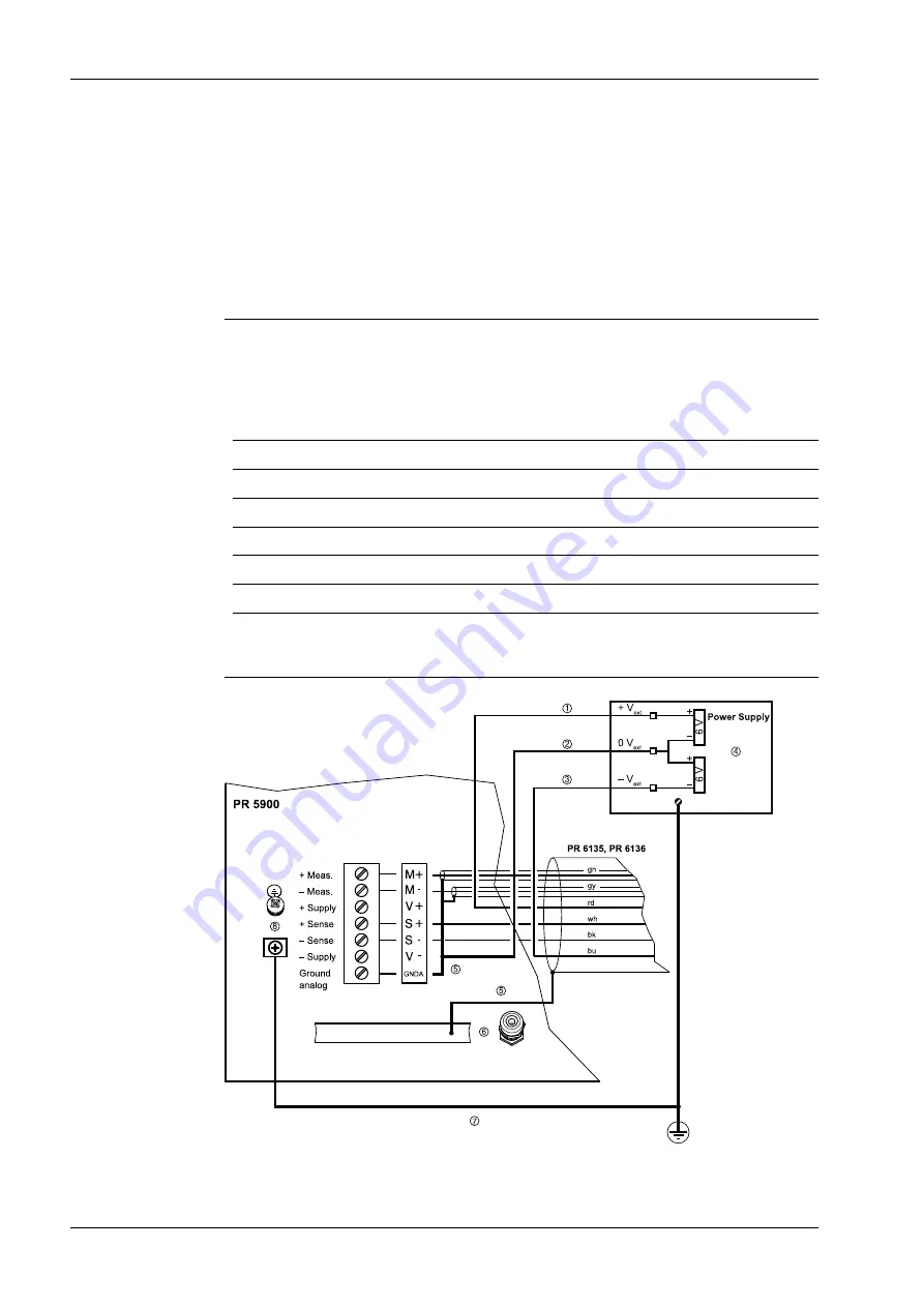 Minebea Intec Maxxis 5 Original Installation Manual Download Page 82