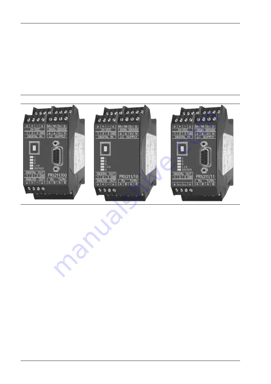 Minebea Intec PR 5211 Series Instrument Manual Download Page 12