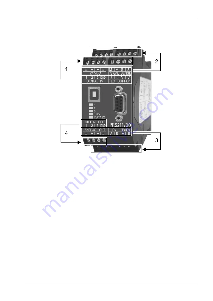 Minebea Intec PR 5211 Series Скачать руководство пользователя страница 19