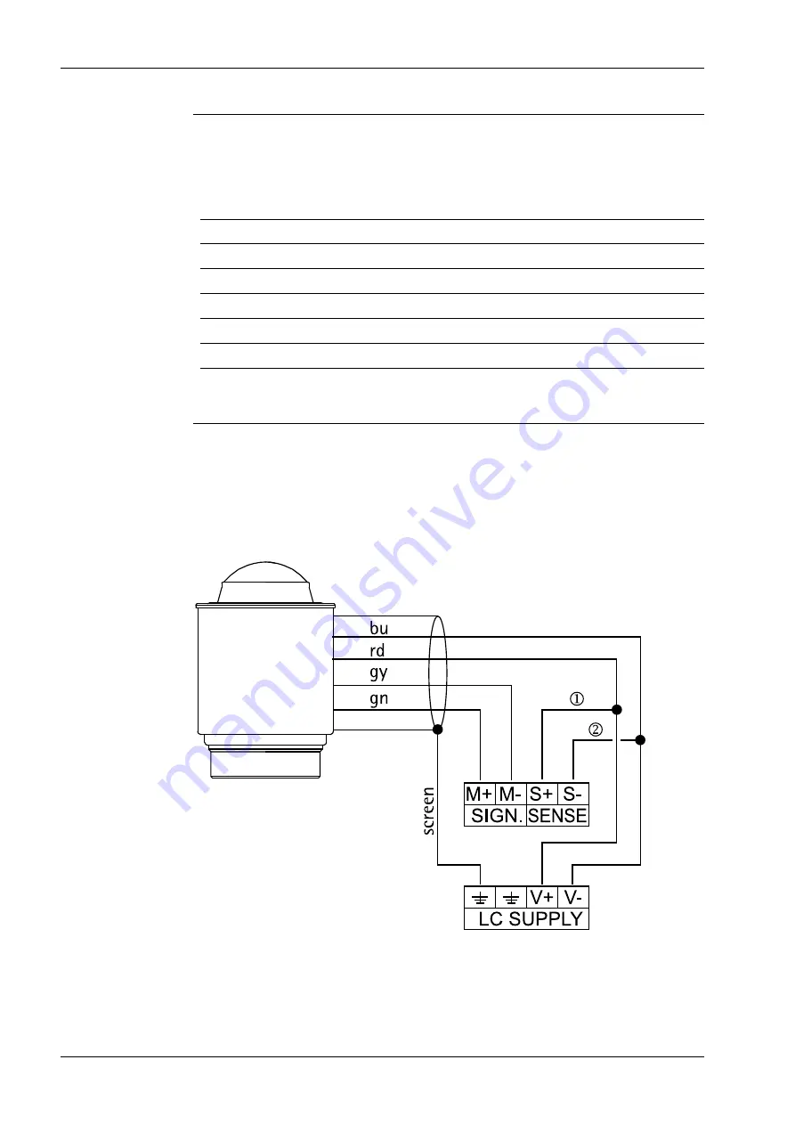 Minebea Intec PR 5211 Series Скачать руководство пользователя страница 28