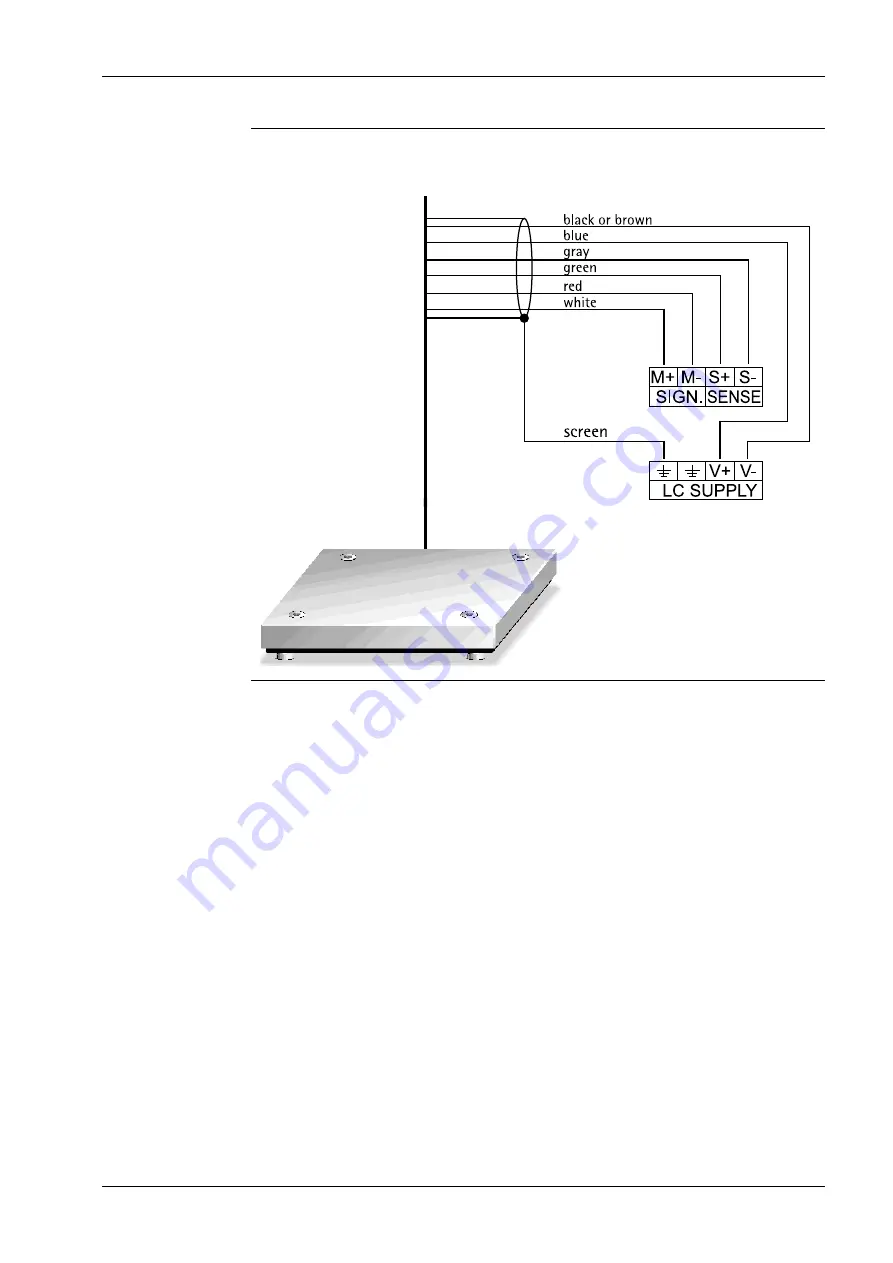 Minebea Intec PR 5211 Series Скачать руководство пользователя страница 37