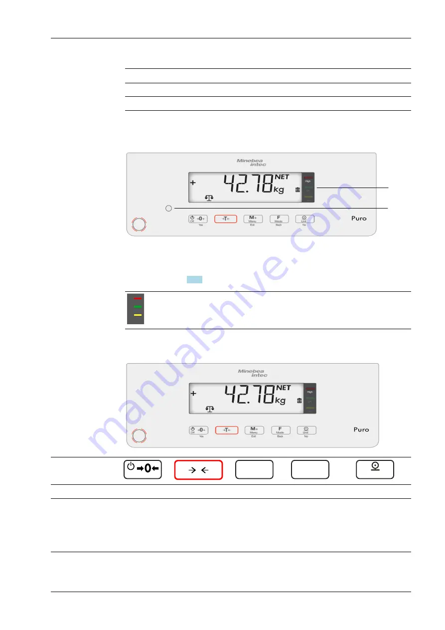 Minebea Intec Puro EF-4PLLP-1500 Operating Instructions Manual Download Page 11