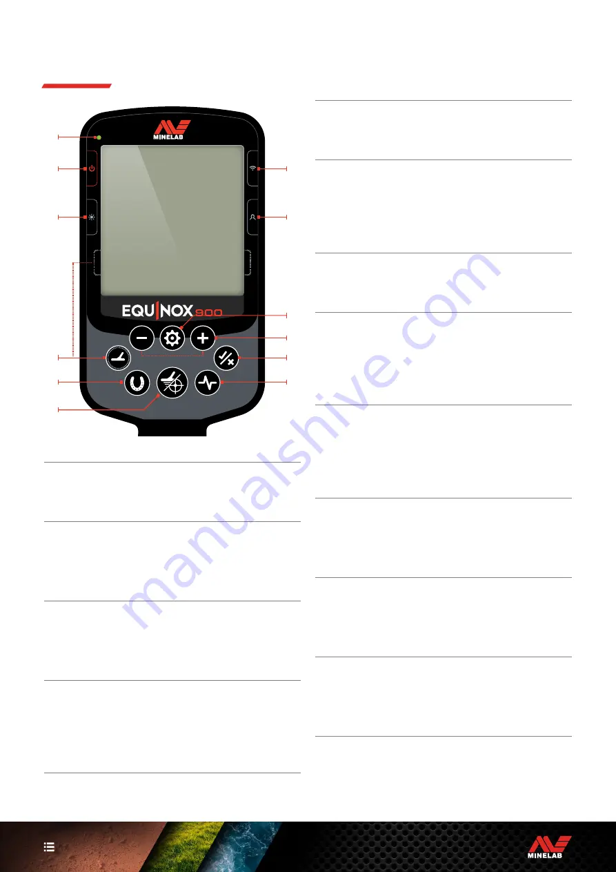 Minelab EQUINOX 700 Instruction Manual Download Page 7