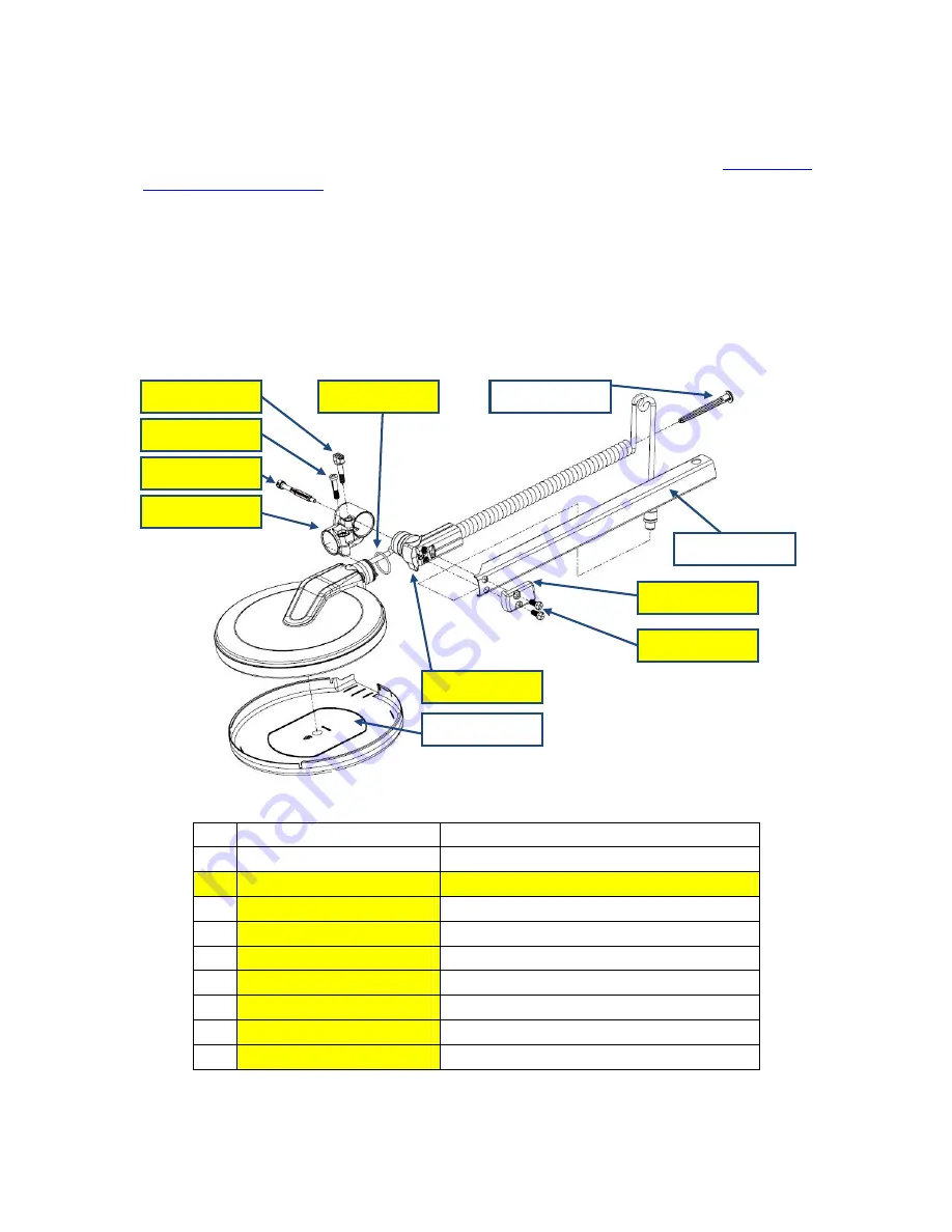 Minelab F3 COMPACT Metal Mine Service Manual Download Page 31