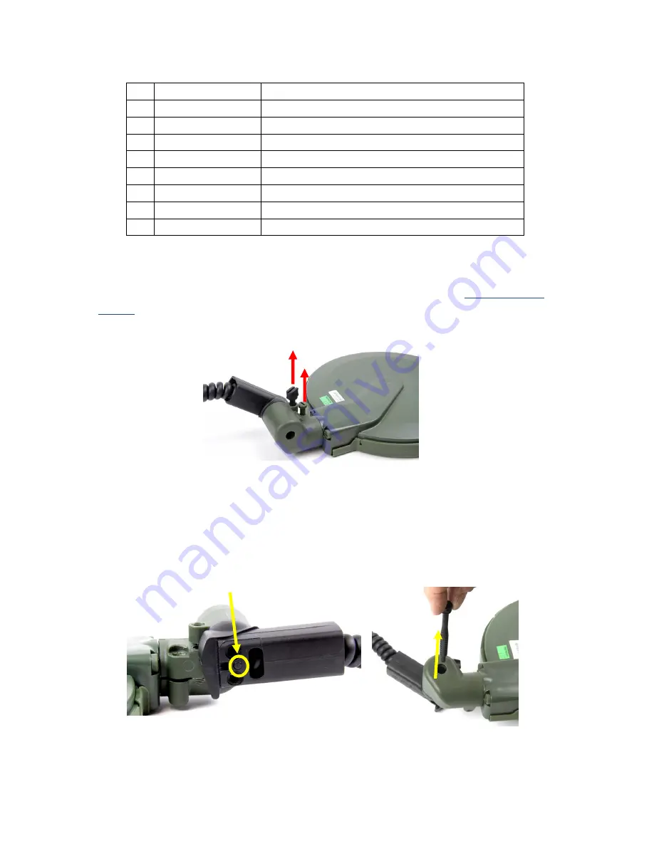 Minelab F3 COMPACT Metal Mine Service Manual Download Page 35