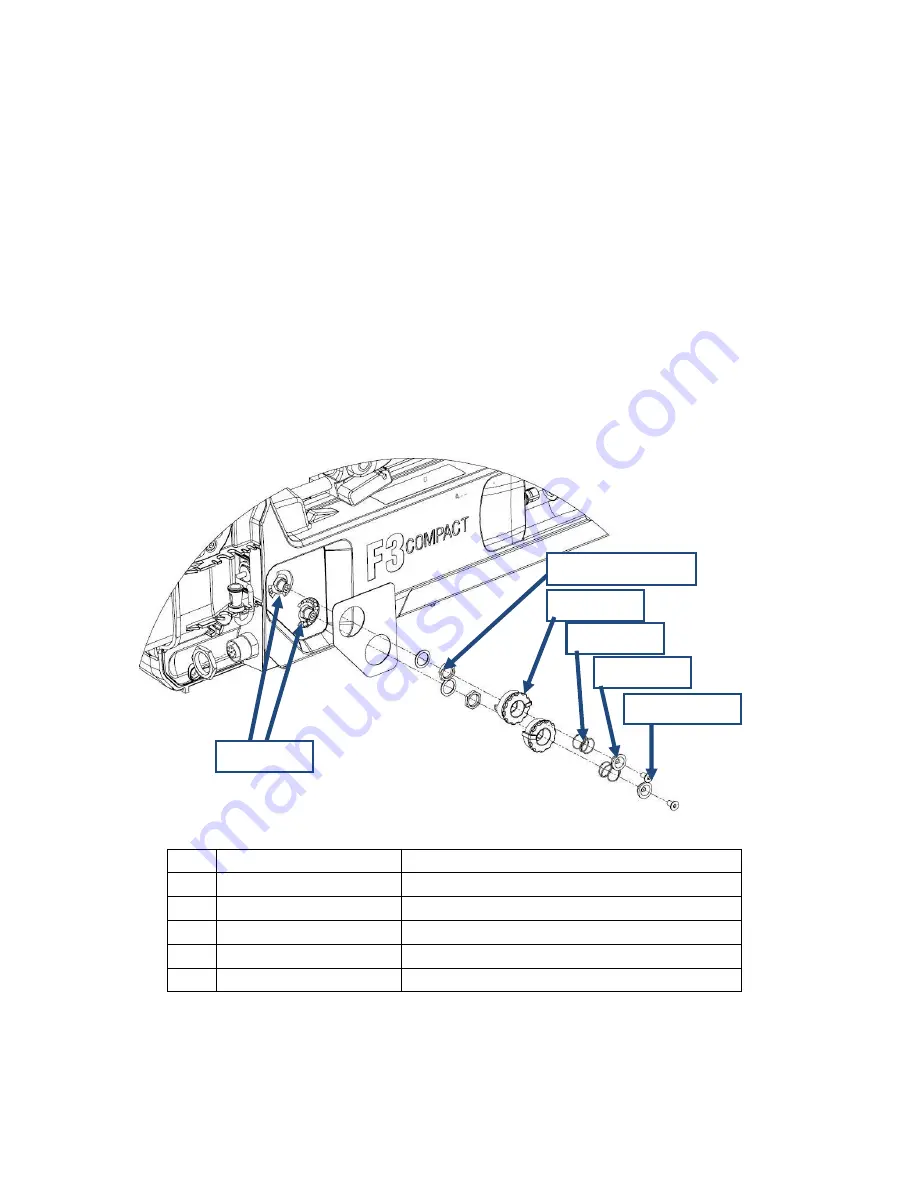 Minelab F3 COMPACT Metal Mine Service Manual Download Page 53