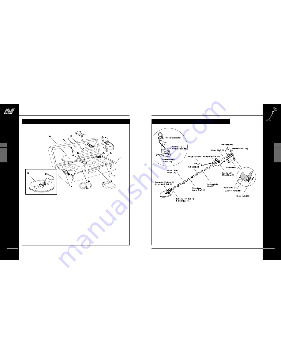 Minelab GP Extreme User Manual Download Page 7