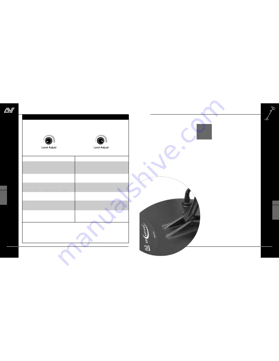 Minelab GP Extreme User Manual Download Page 23