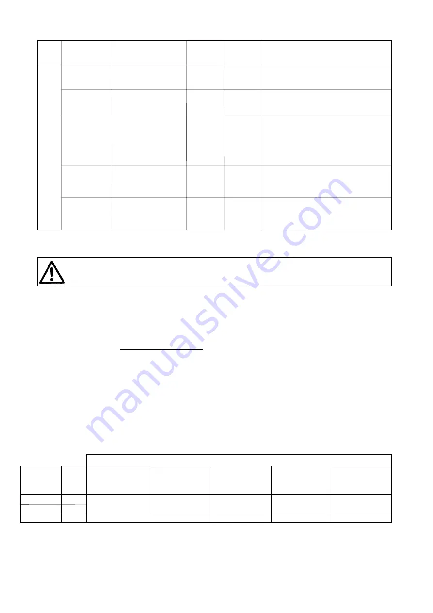 Minerva Boskovice 4181i 3 Series Instruction Manual Download Page 27