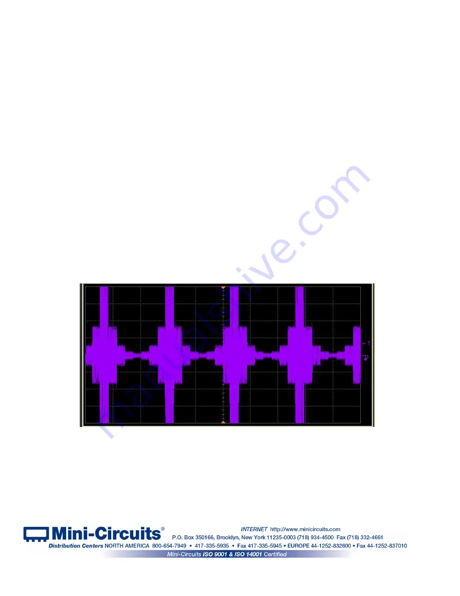 Mini-Circuits RCDAT Series User Manual Download Page 27