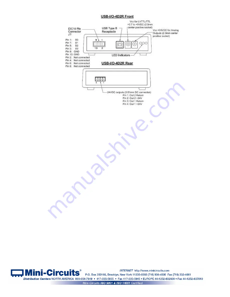 Mini-Circuits USB-I/O-16D8R User & Programming Manual Download Page 12