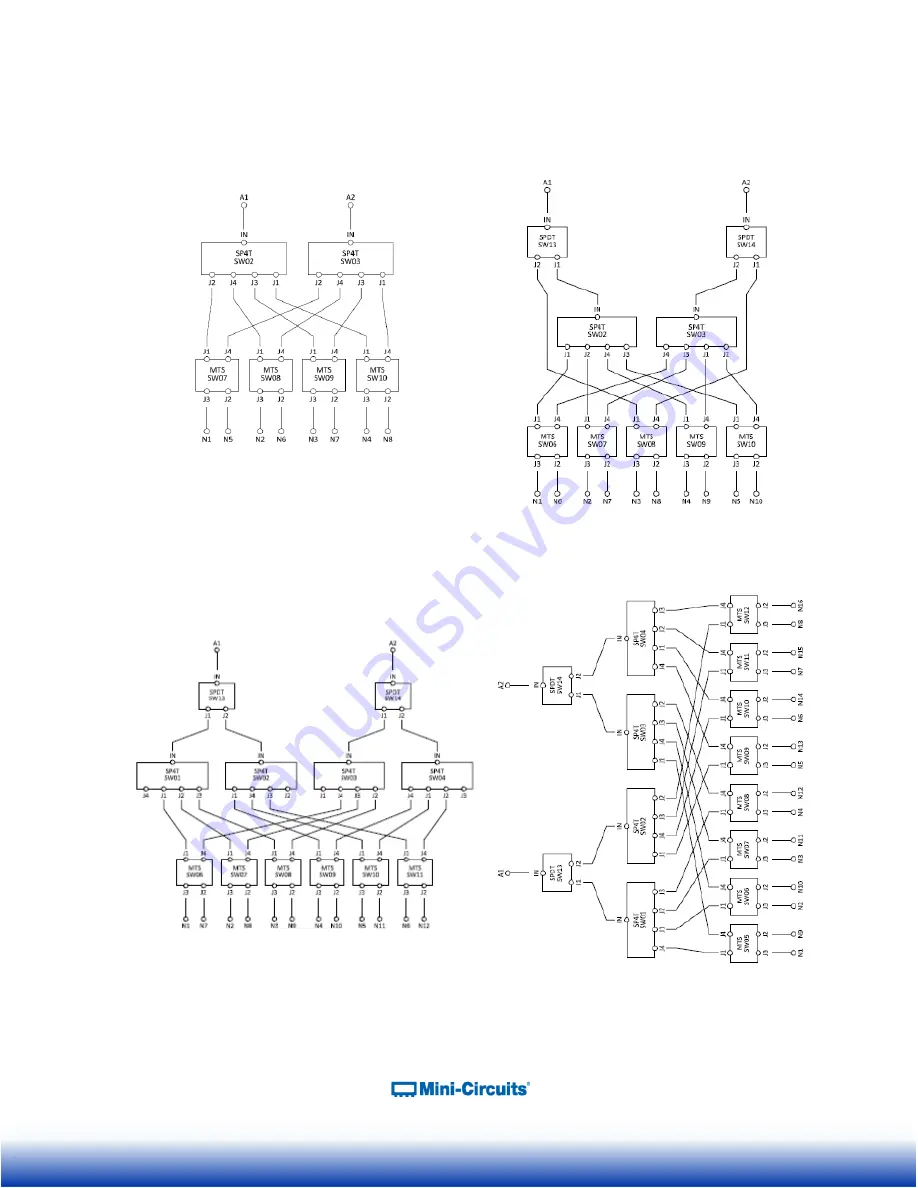 Mini-Circuits ZTVX-10-18 User Manual Download Page 35