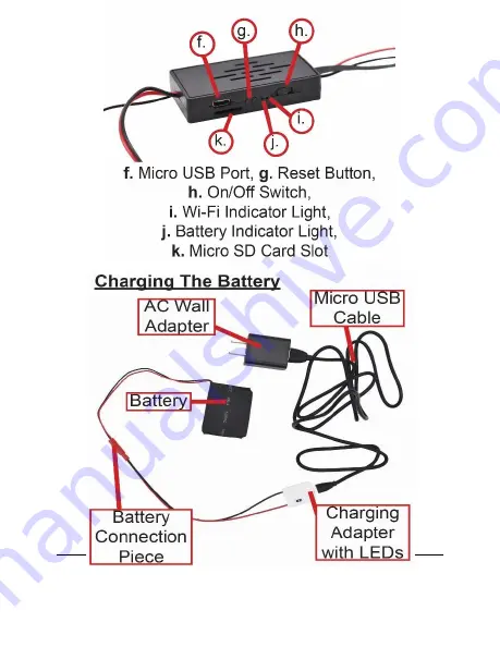 Mini Gadgets 4KNEDIYKit Скачать руководство пользователя страница 4