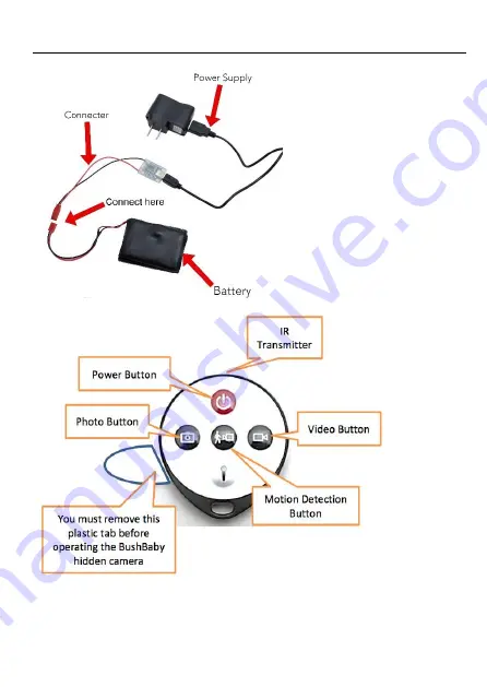 Mini Gadgets BB2BirdHouse User Manual Download Page 3