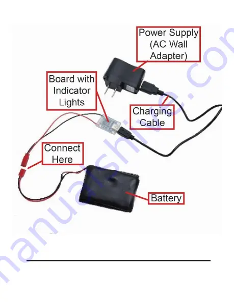 Mini Gadgets BBSElectricalBox Скачать руководство пользователя страница 5