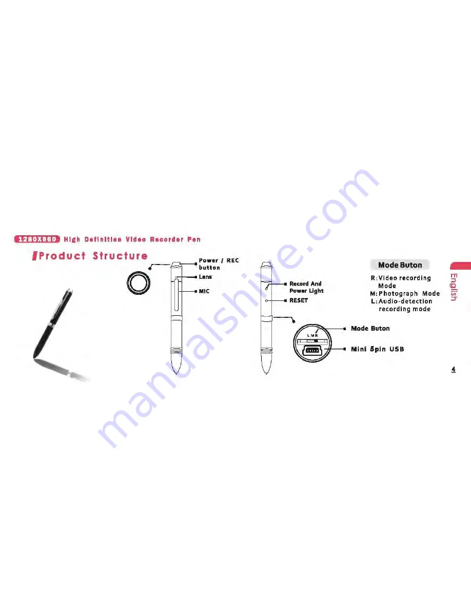 Mini Gadgets DV1280 Скачать руководство пользователя страница 7