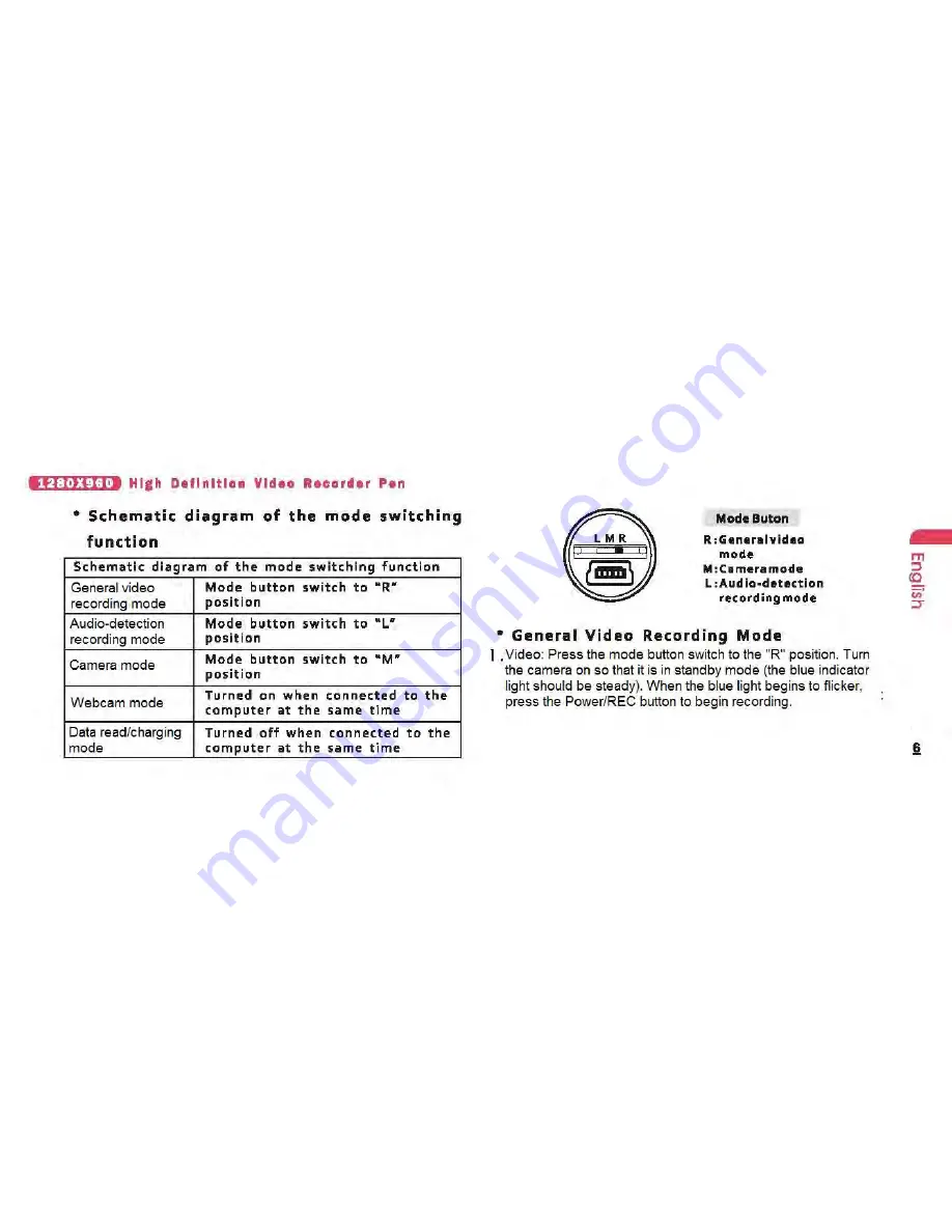 Mini Gadgets DV1280 User Manual Download Page 9