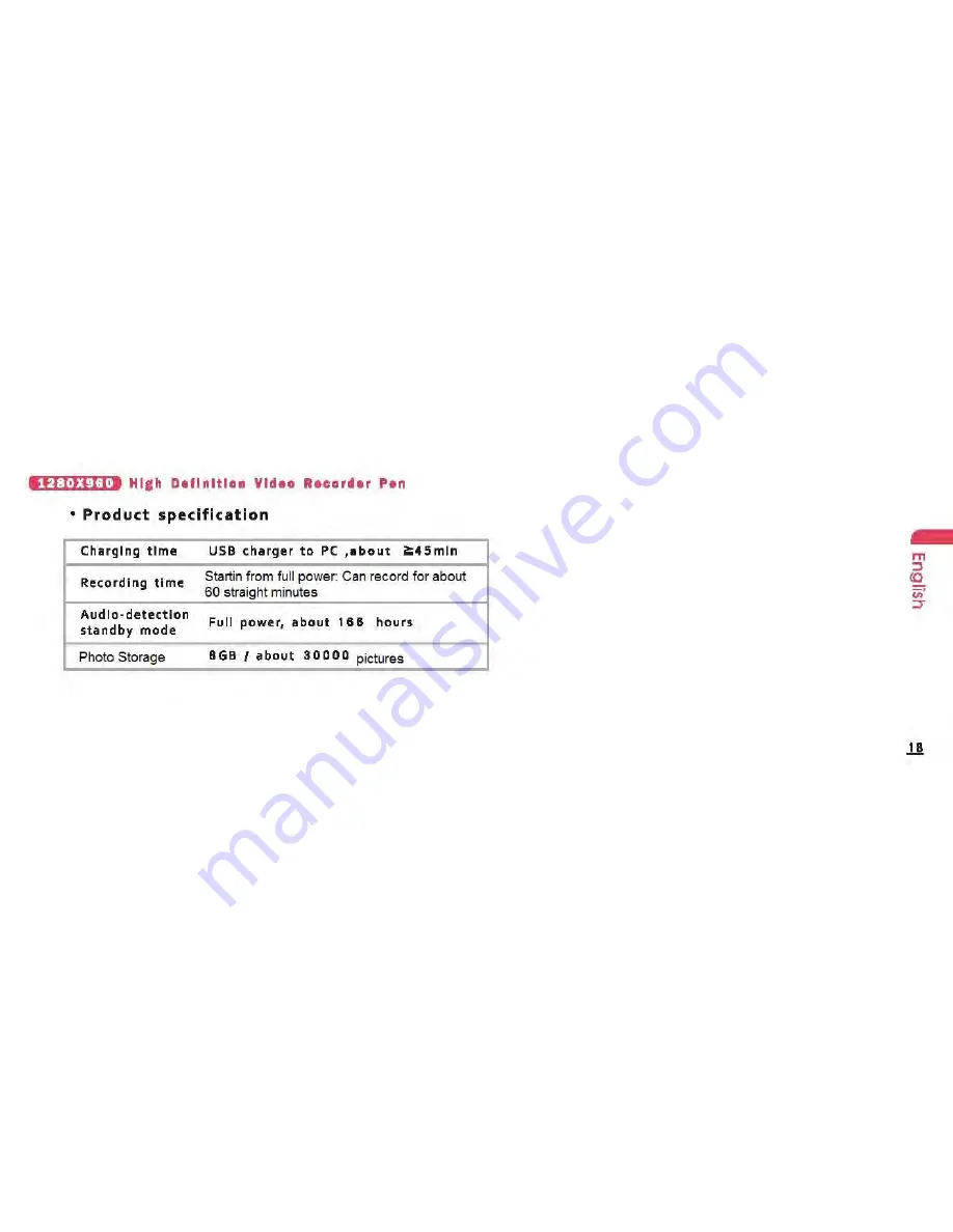 Mini Gadgets DV1280 User Manual Download Page 21